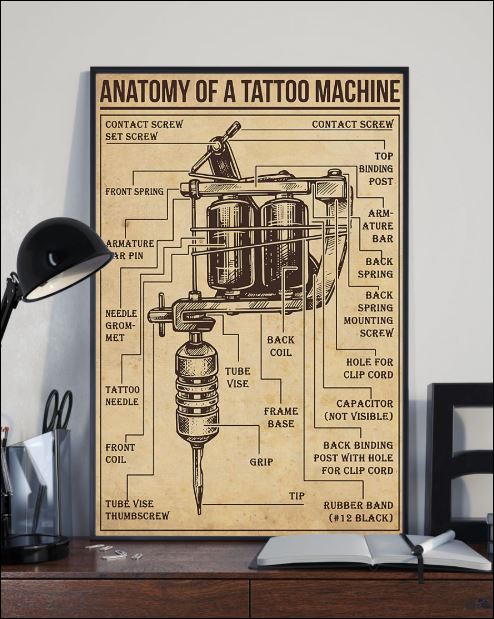 Anatomy of a tattoo machine poster