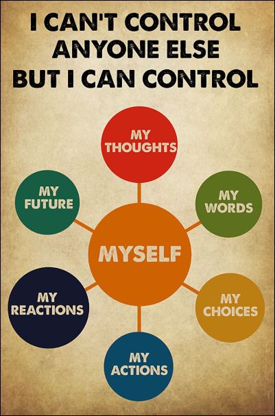 I can't control anyone else but i can control myself poster