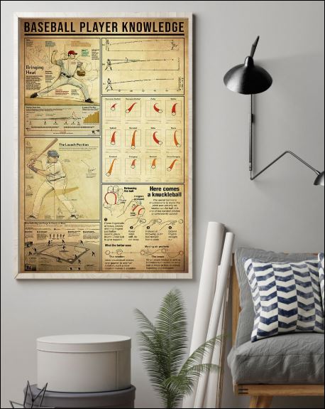 Baseball player knowledge poster