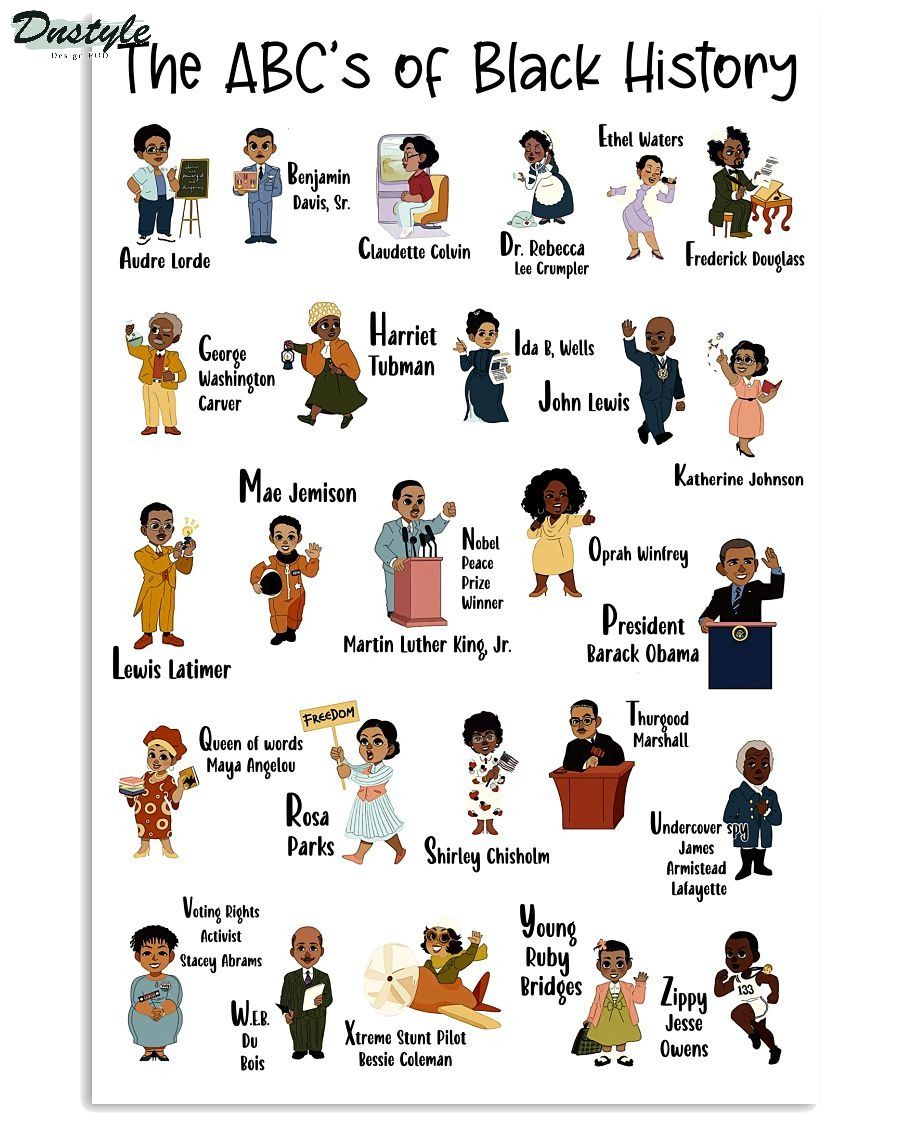 The ABCs of Black History Poster
